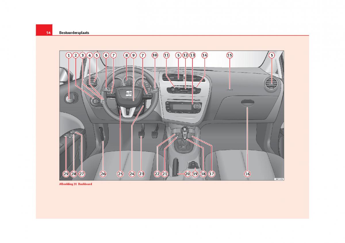 Seat Leon III 3 handleiding / page 57