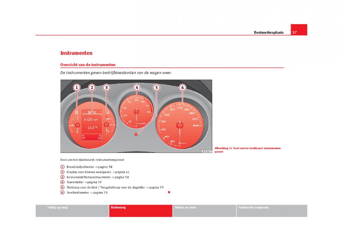 Seat Leon III 3 handleiding / page 60