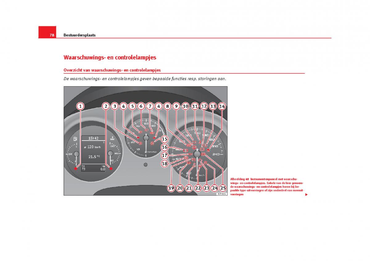 Seat Leon III 3 handleiding / page 81