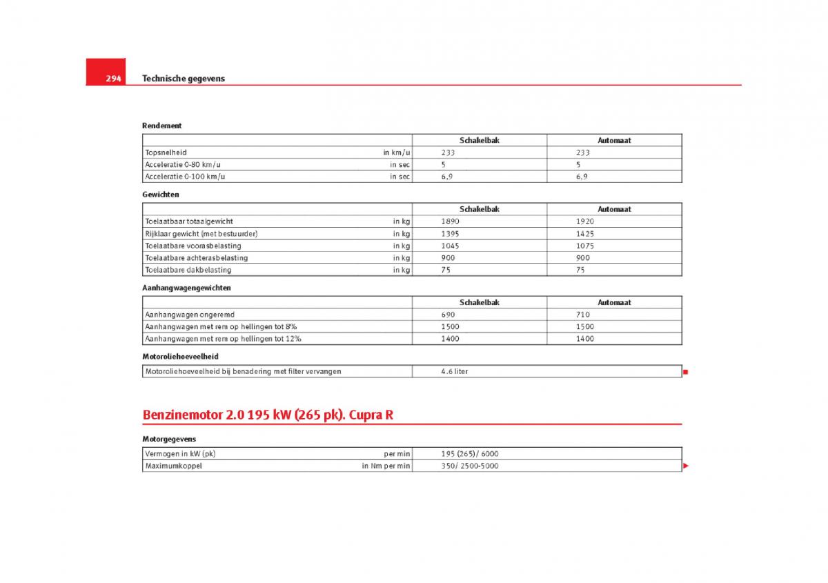 Seat Leon III 3 handleiding / page 297