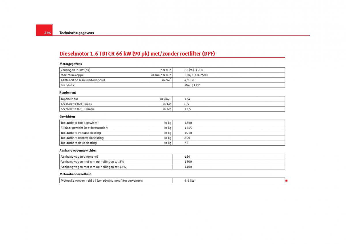 Seat Leon III 3 handleiding / page 299