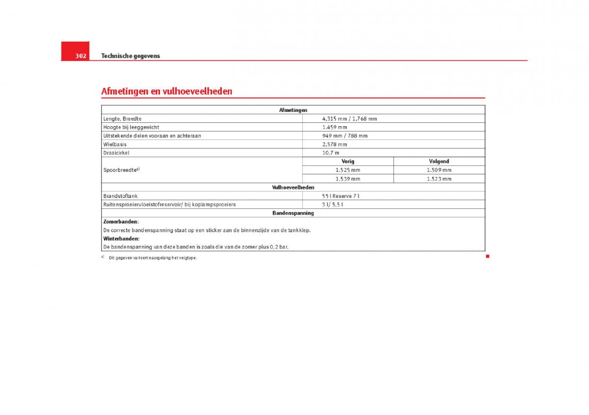 Seat Leon III 3 handleiding / page 305