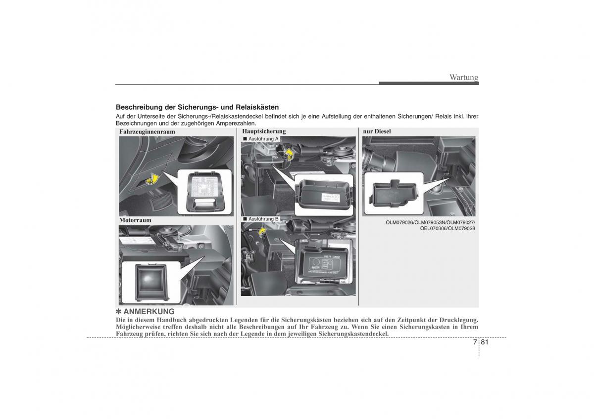 Hyundai ix35 Tucson II 2 Handbuch / page 583