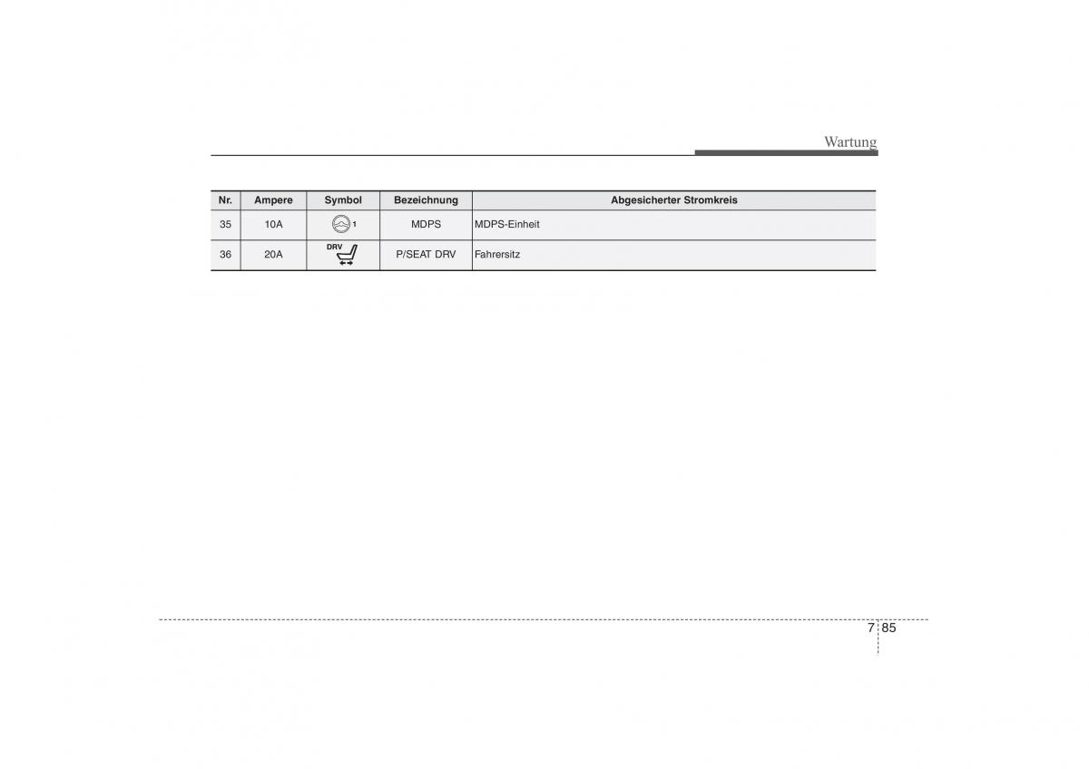 Hyundai ix35 Tucson II 2 Handbuch / page 587