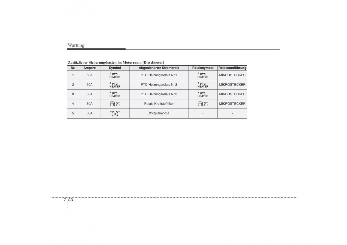 Hyundai ix35 Tucson II 2 Handbuch / page 590