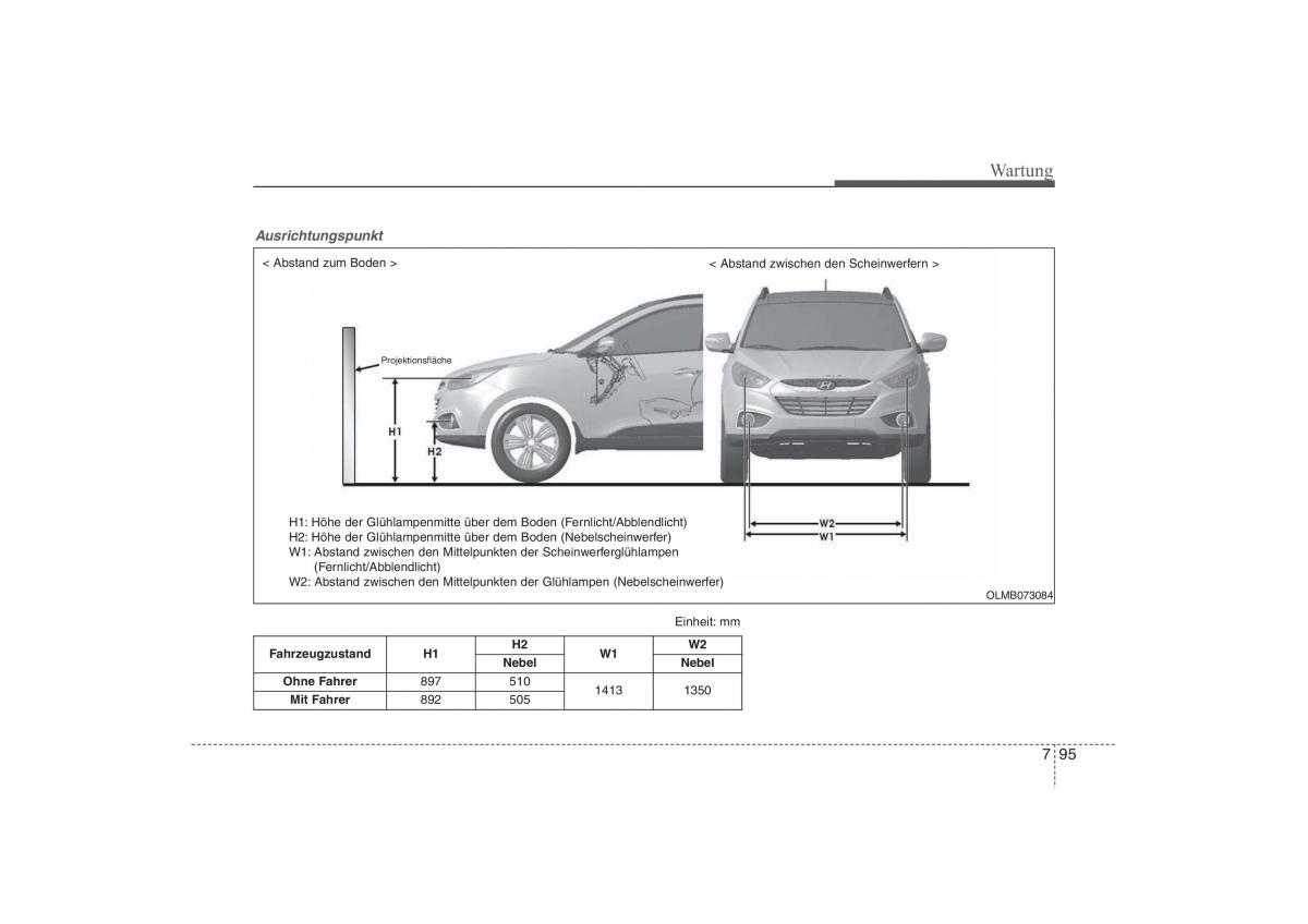 Hyundai ix35 Tucson II 2 Handbuch / page 597