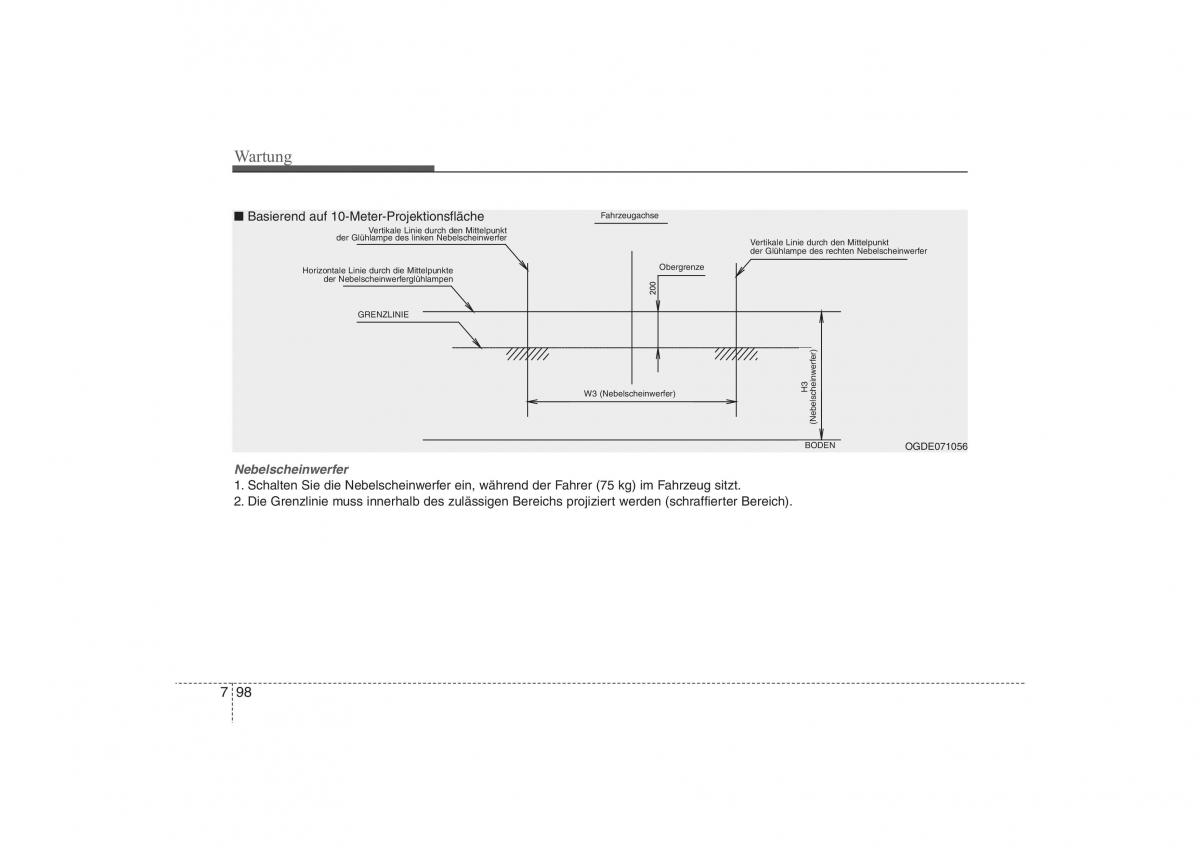 Hyundai ix35 Tucson II 2 Handbuch / page 600