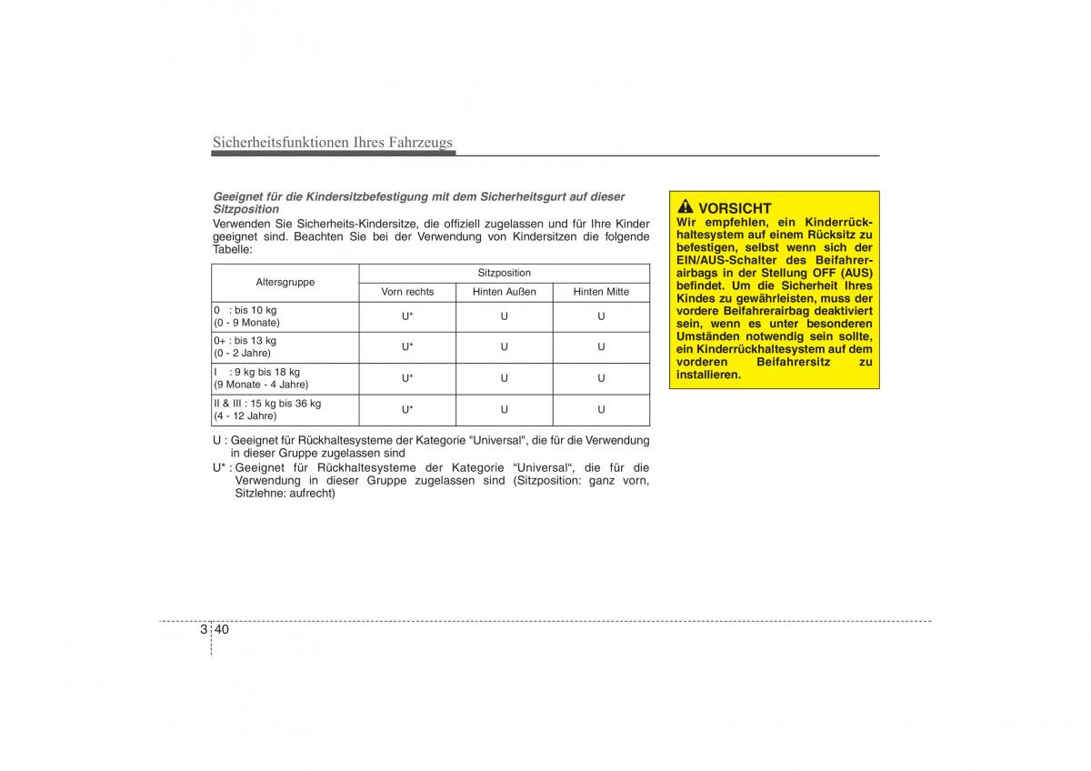 Hyundai ix35 Tucson II 2 Handbuch / page 61