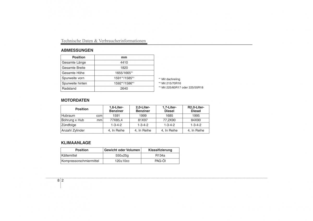 Hyundai ix35 Tucson II 2 Handbuch / page 619