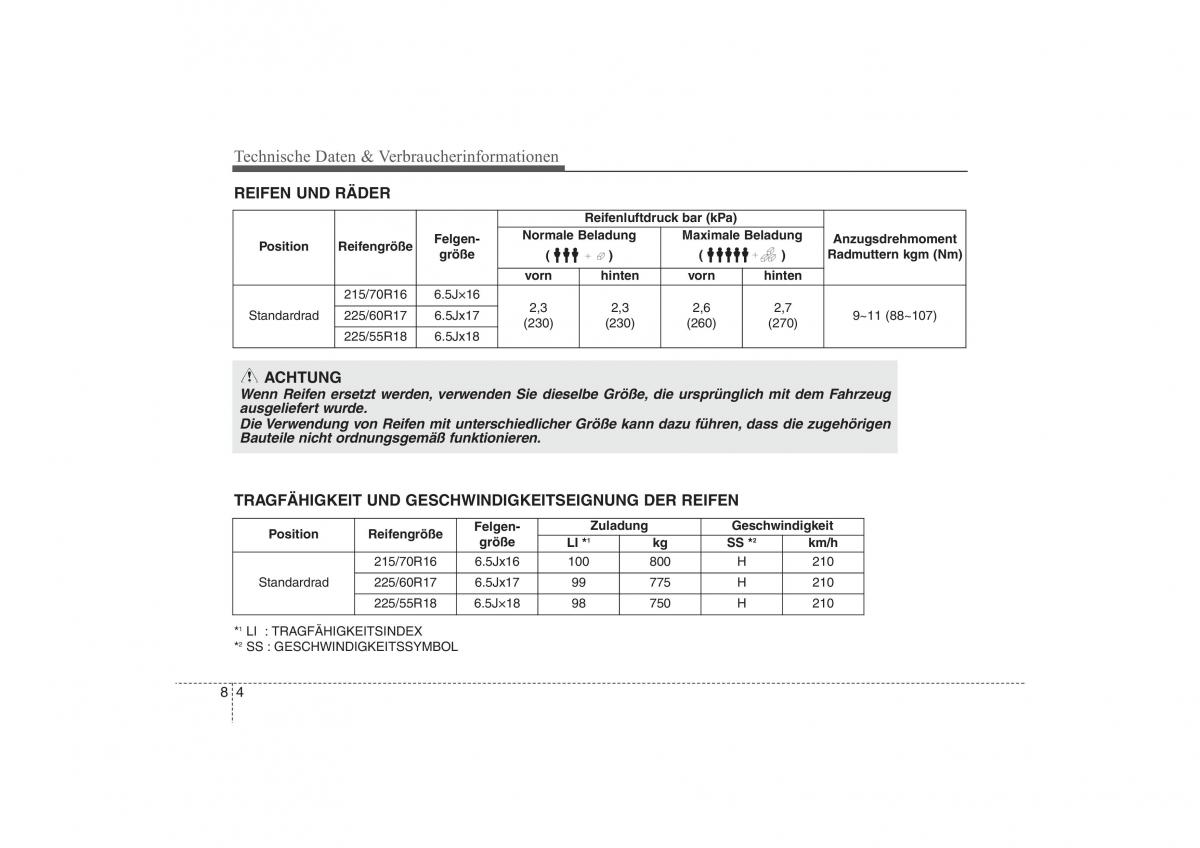 Hyundai ix35 Tucson II 2 Handbuch / page 621