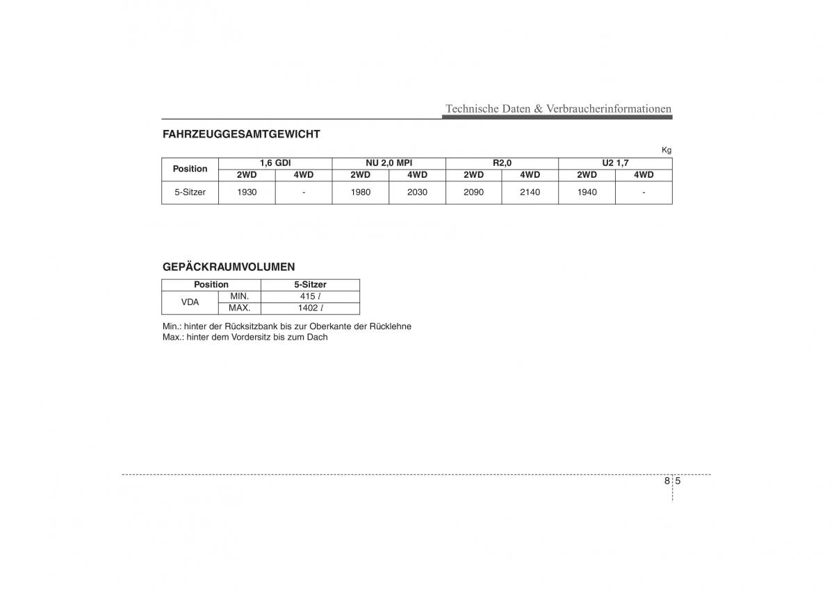 Hyundai ix35 Tucson II 2 Handbuch / page 622