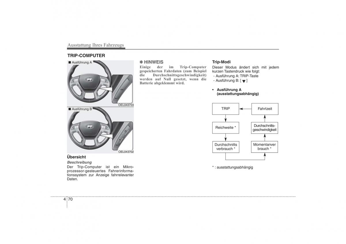 Hyundai ix35 Tucson II 2 Handbuch / page 165