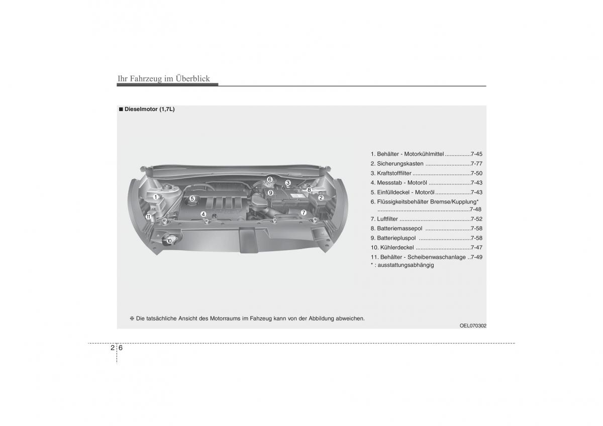 Hyundai ix35 Tucson II 2 Handbuch / page 20