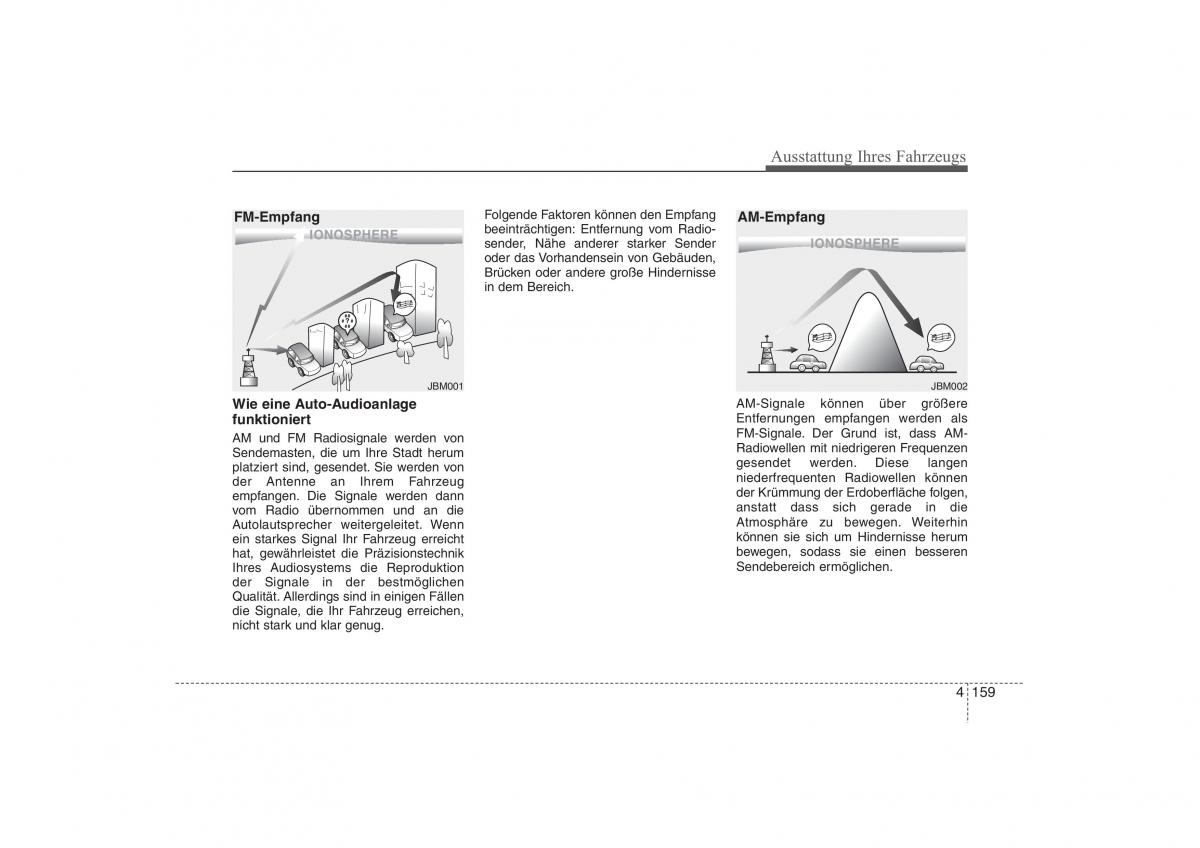 Hyundai ix35 Tucson II 2 Handbuch / page 254