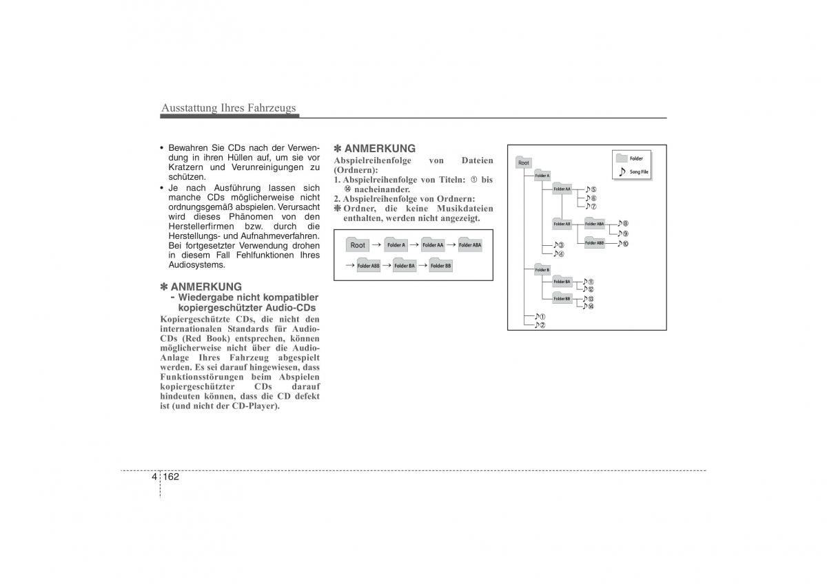 Hyundai ix35 Tucson II 2 Handbuch / page 257