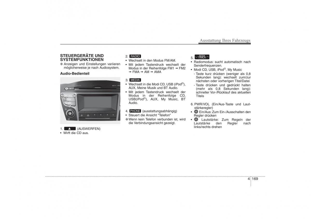 Hyundai ix35 Tucson II 2 Handbuch / page 264