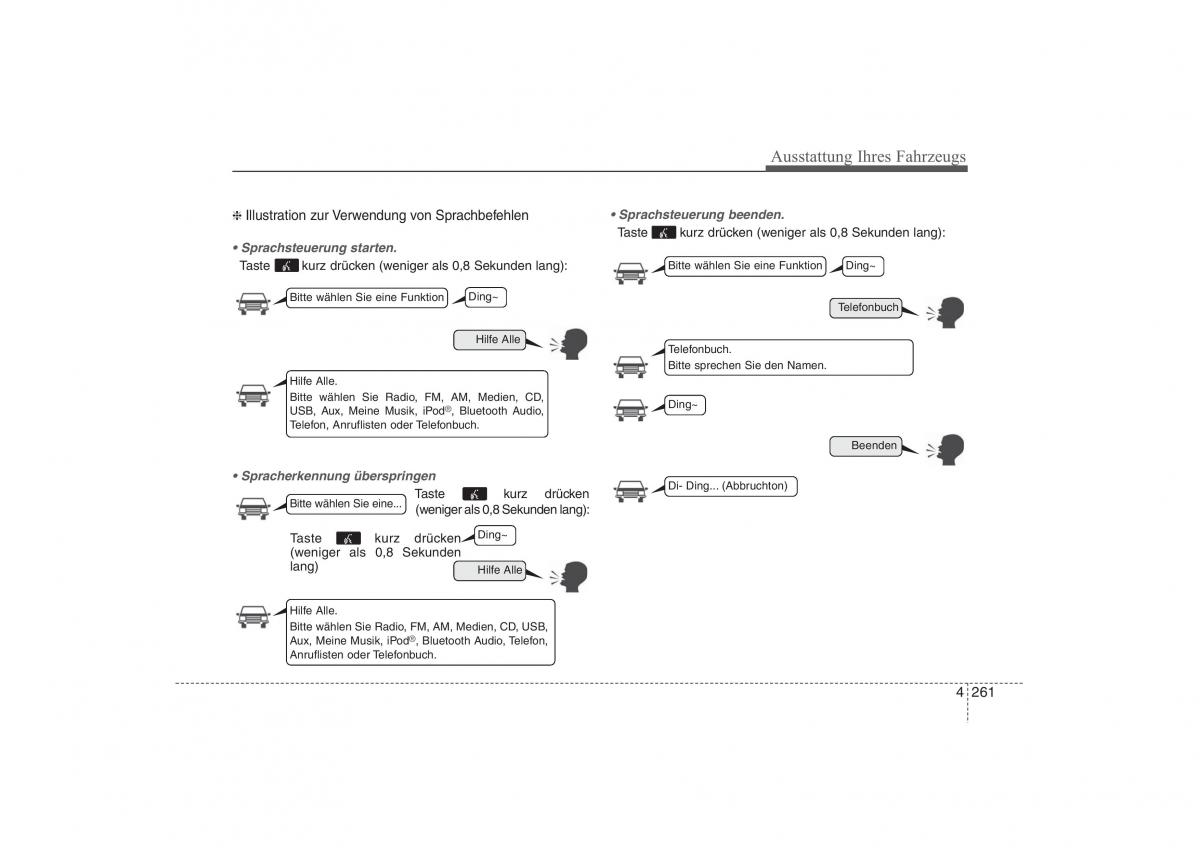 Hyundai ix35 Tucson II 2 Handbuch / page 356