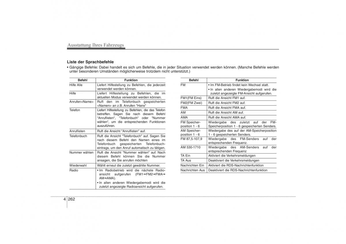 Hyundai ix35 Tucson II 2 Handbuch / page 357