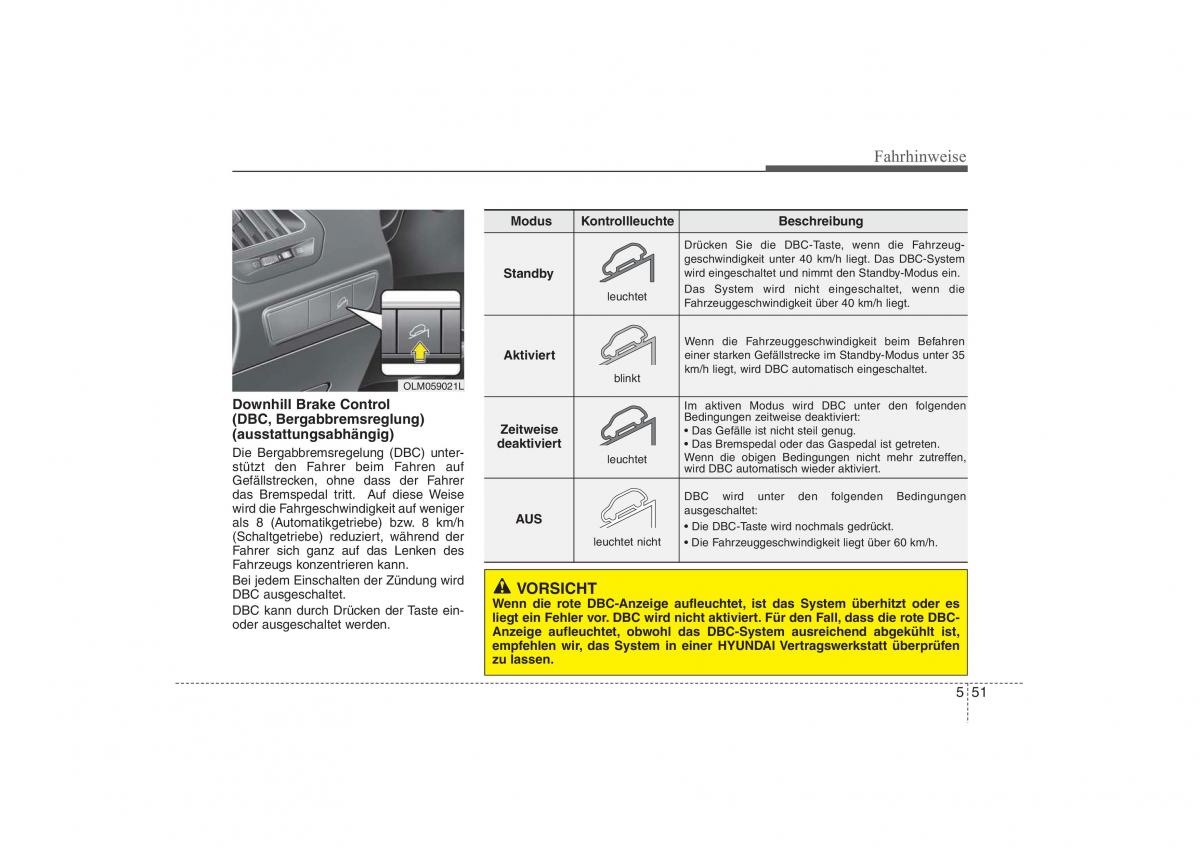 Hyundai ix35 Tucson II 2 Handbuch / page 424