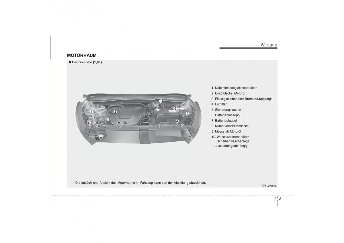 Hyundai ix35 Tucson II 2 Handbuch / page 505