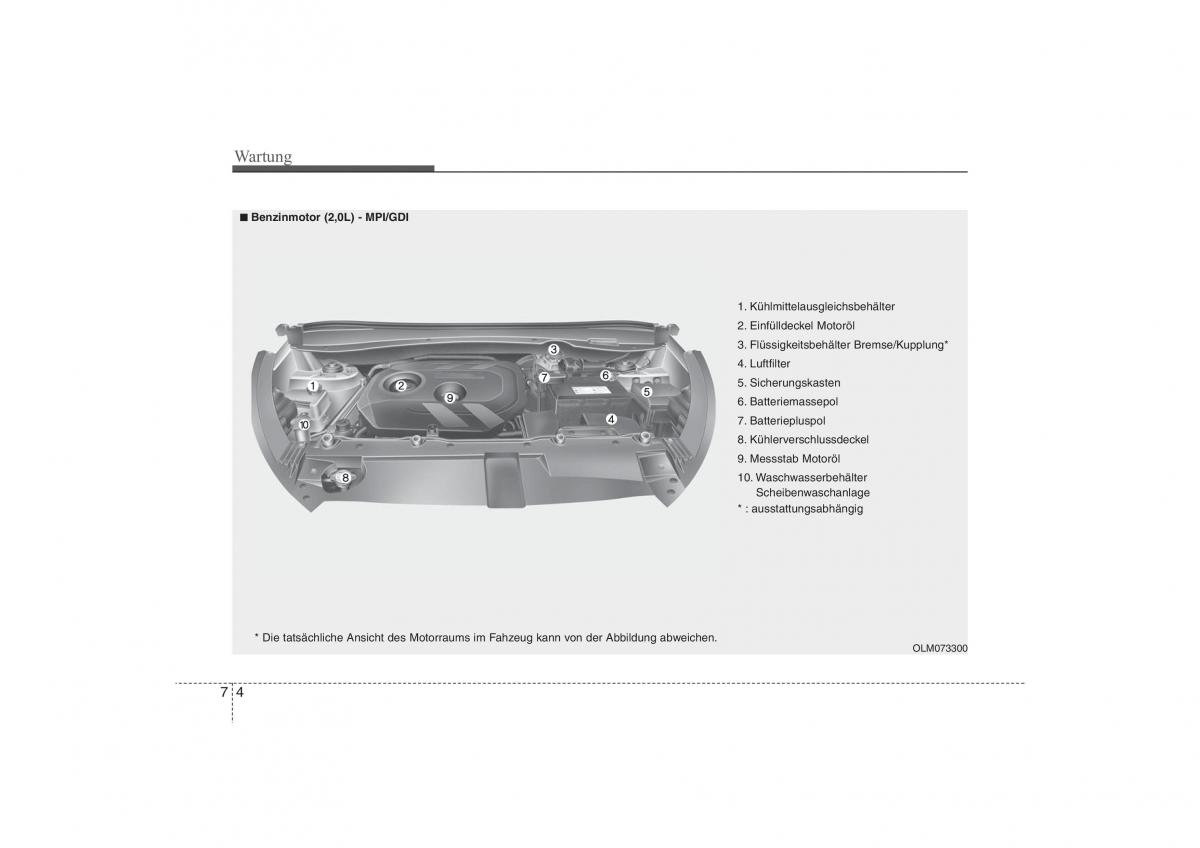 Hyundai ix35 Tucson II 2 Handbuch / page 506