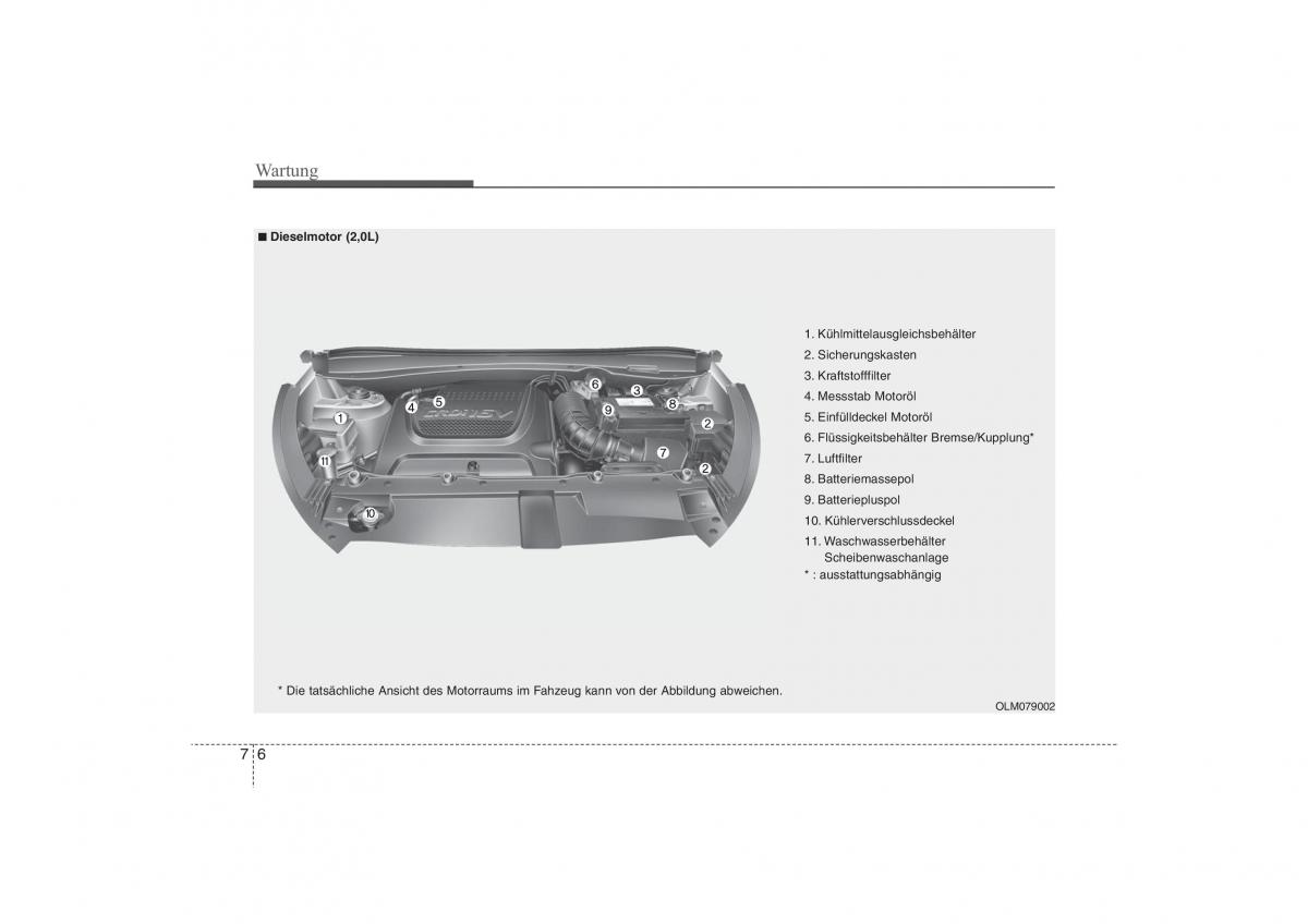 Hyundai ix35 Tucson II 2 Handbuch / page 508