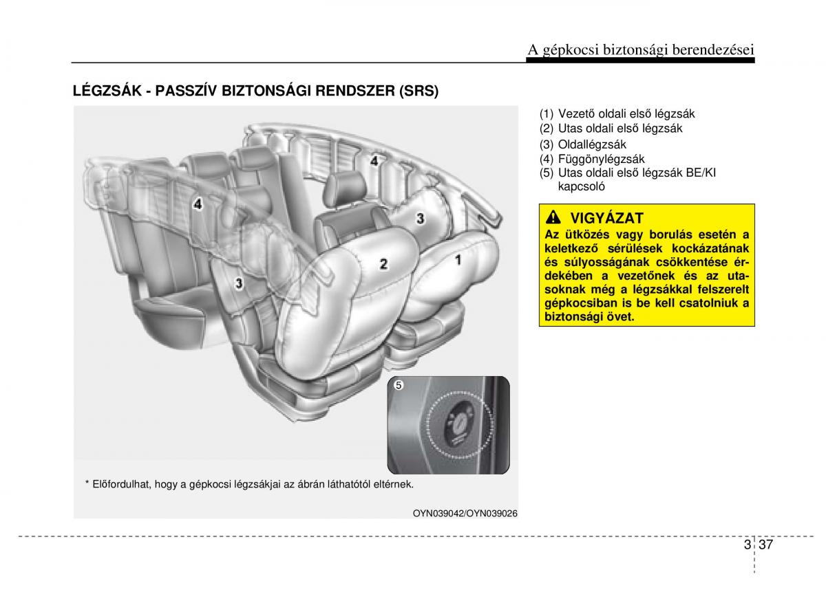 Hyundai ix20 Kezelesi utmutato / page 59