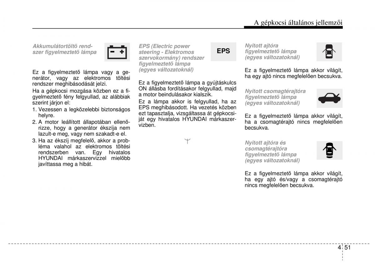 Hyundai ix20 Kezelesi utmutato / page 133