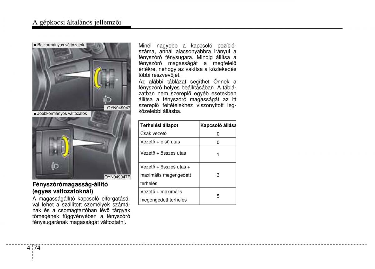 Hyundai ix20 Kezelesi utmutato / page 156