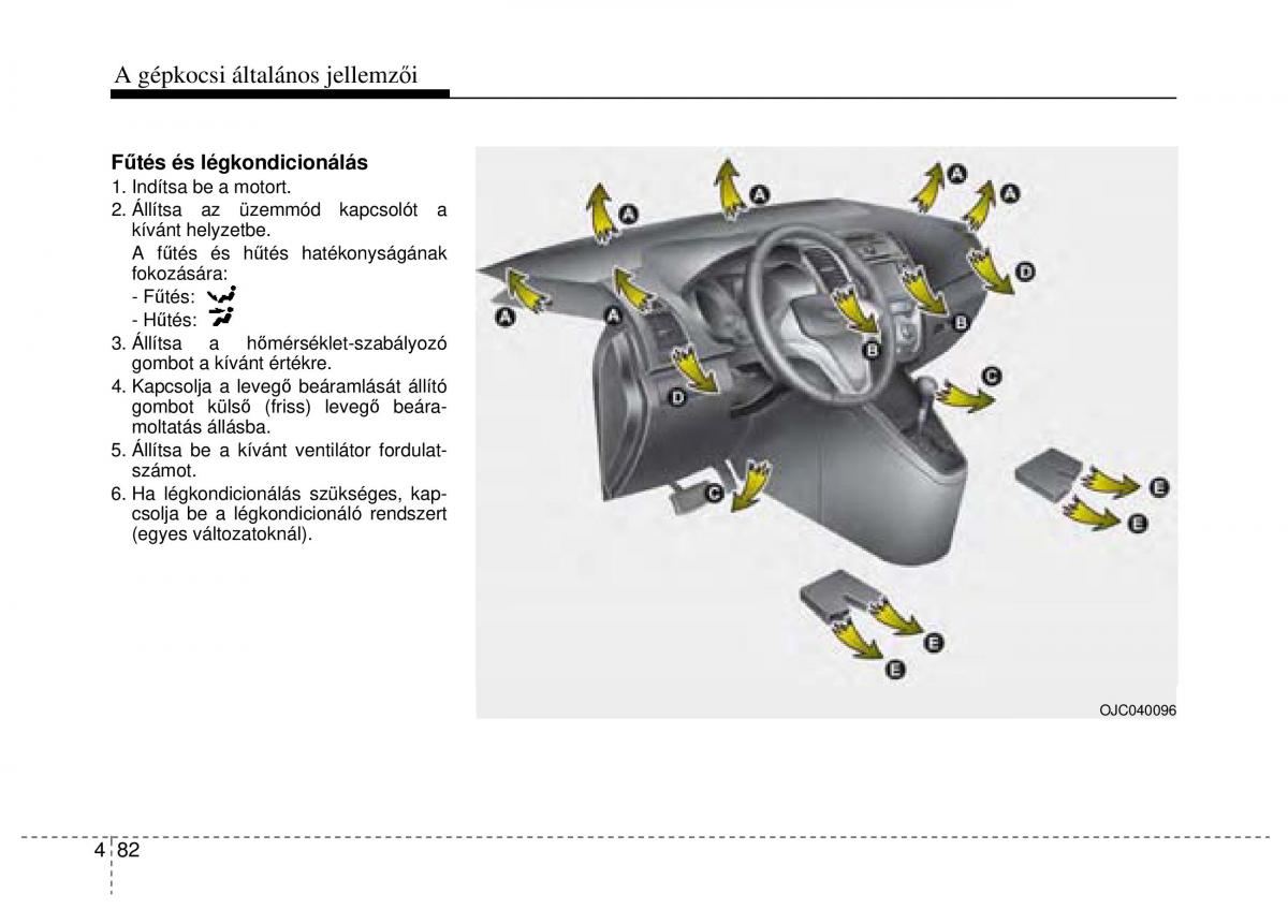 Hyundai ix20 Kezelesi utmutato / page 164