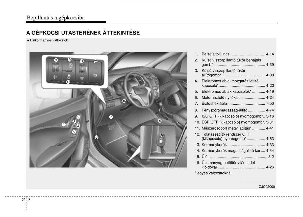 Hyundai ix20 Kezelesi utmutato / page 18