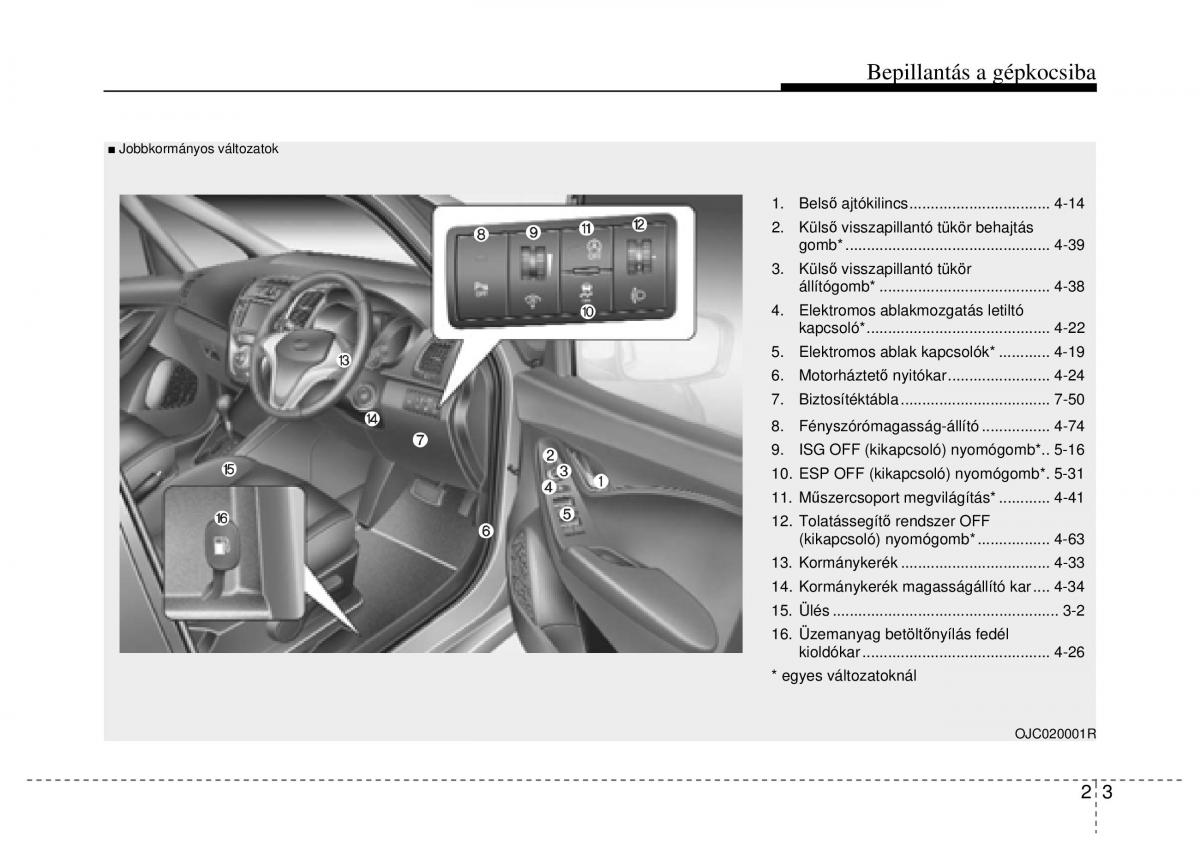 Hyundai ix20 Kezelesi utmutato / page 19