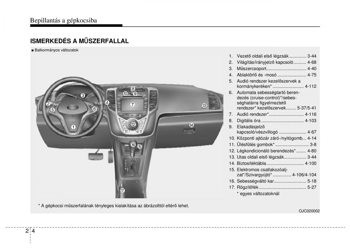 Hyundai ix20 Kezelesi utmutato / page 20