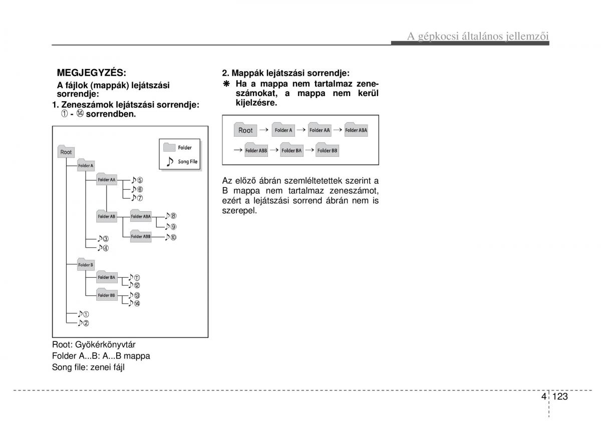 Hyundai ix20 Kezelesi utmutato / page 205