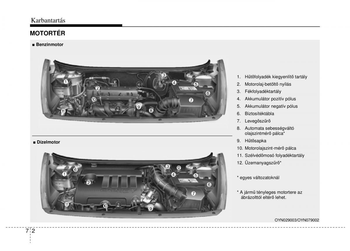 Hyundai ix20 Kezelesi utmutato / page 320