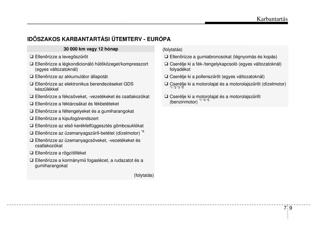 Hyundai ix20 Kezelesi utmutato / page 327