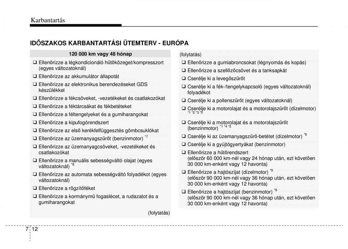 Hyundai ix20 Kezelesi utmutato / page 330