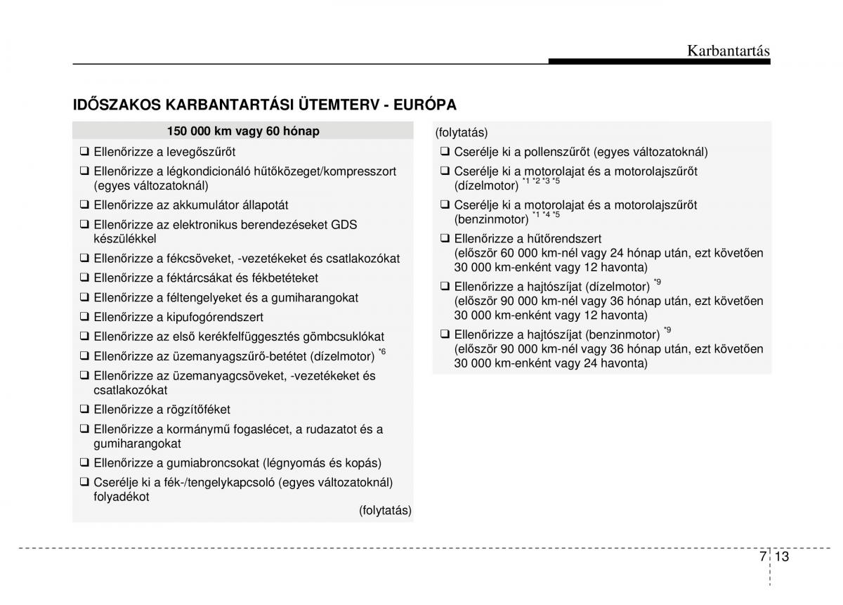 Hyundai ix20 Kezelesi utmutato / page 331