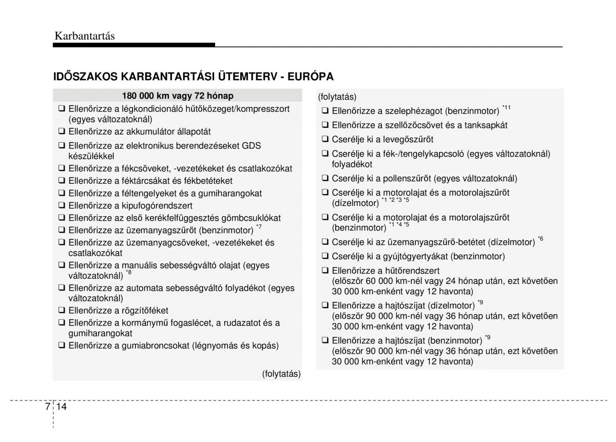 Hyundai ix20 Kezelesi utmutato / page 332