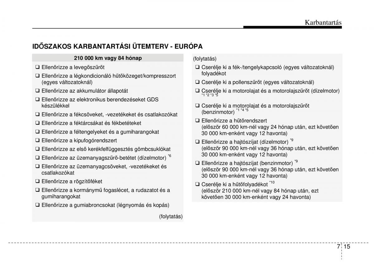 Hyundai ix20 Kezelesi utmutato / page 333