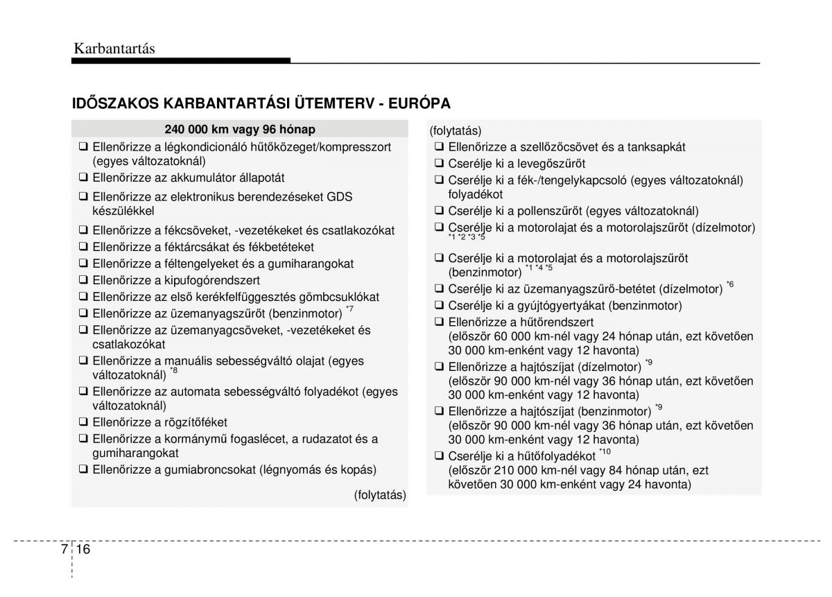 Hyundai ix20 Kezelesi utmutato / page 334