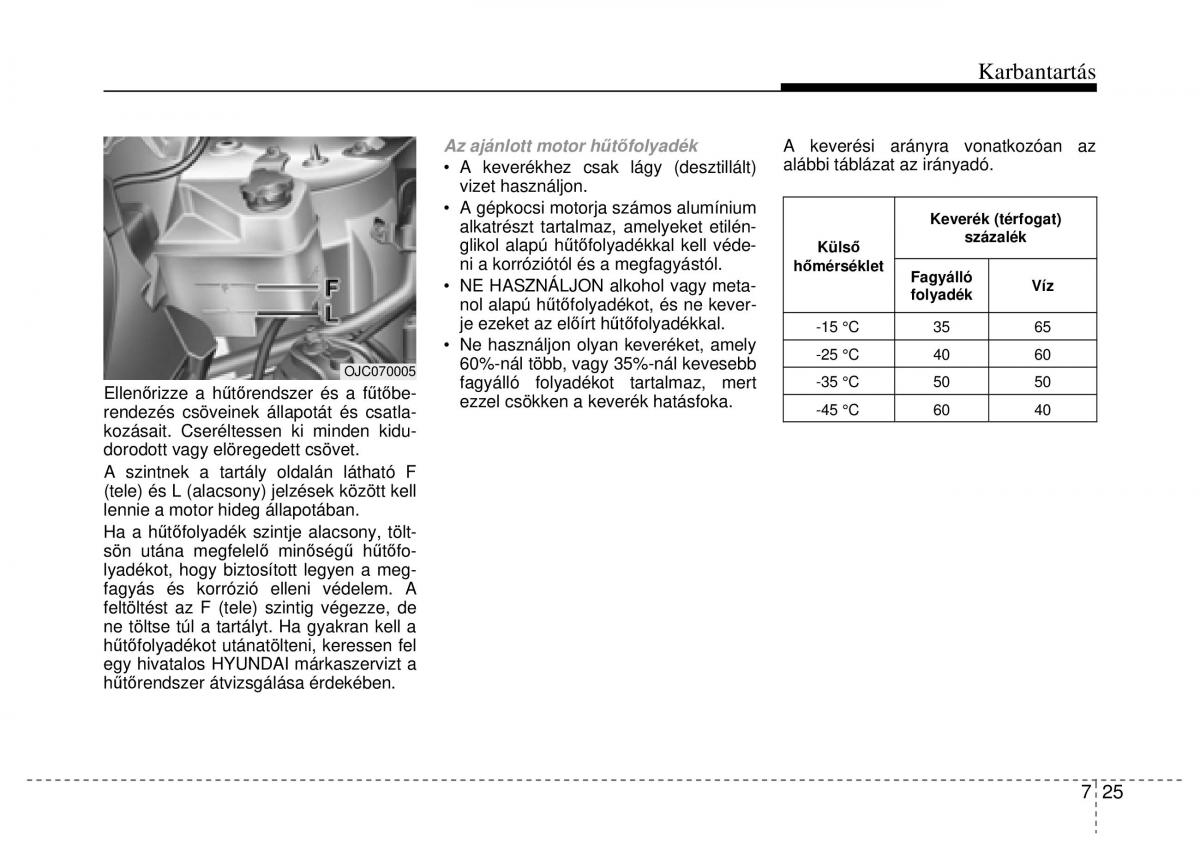 Hyundai ix20 Kezelesi utmutato / page 343