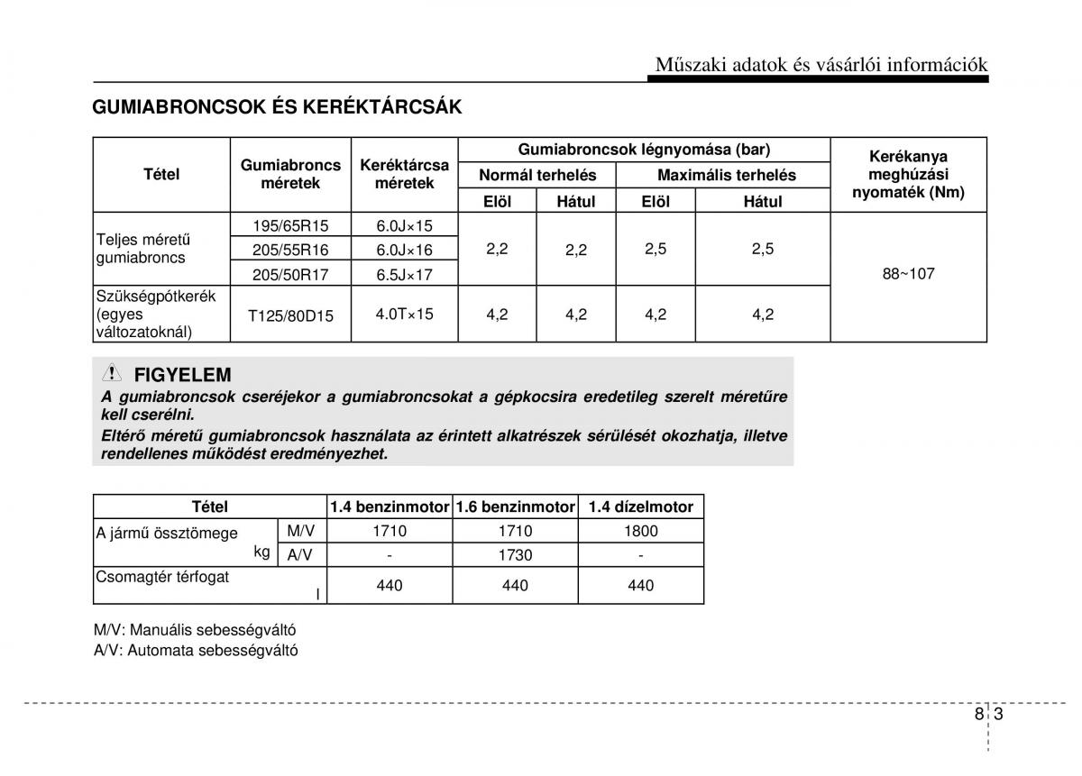 Hyundai ix20 Kezelesi utmutato / page 399