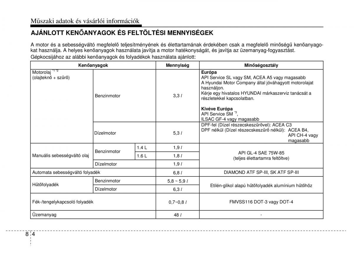 Hyundai ix20 Kezelesi utmutato / page 400