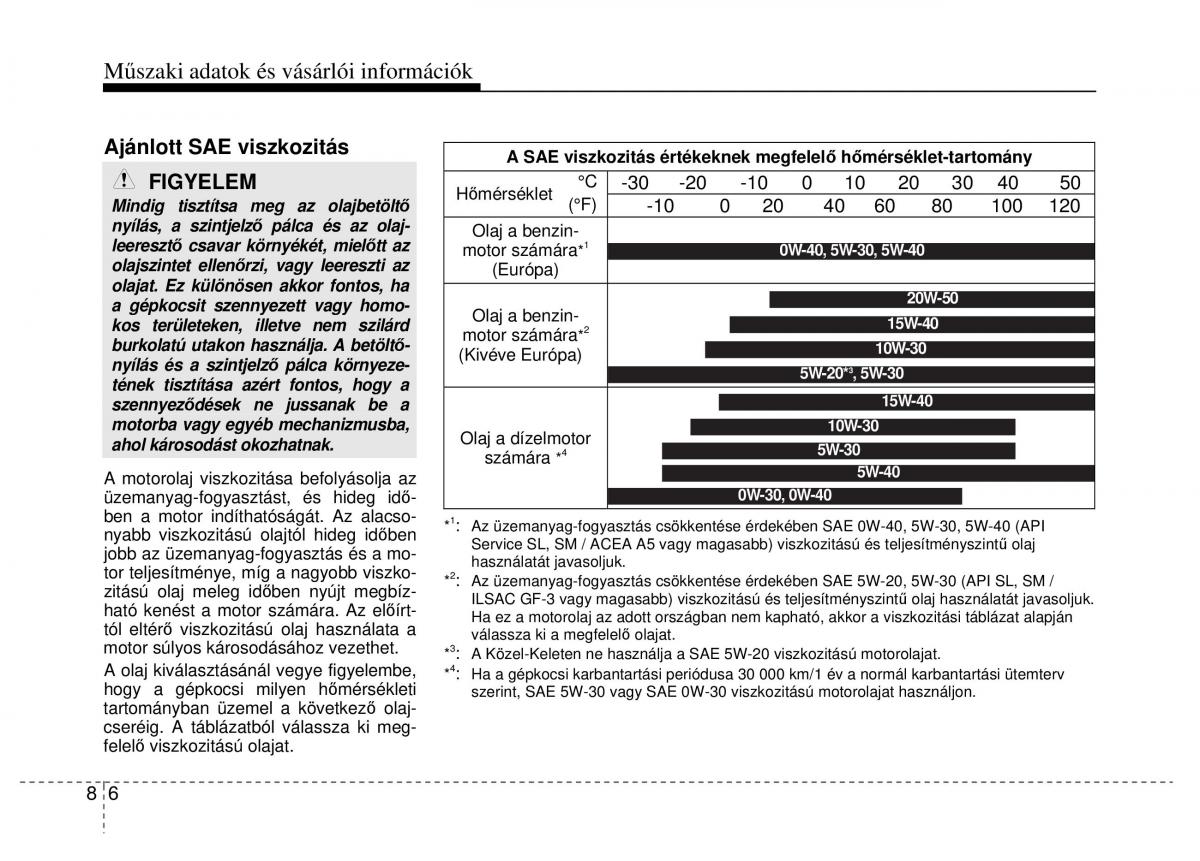 Hyundai ix20 Kezelesi utmutato / page 402