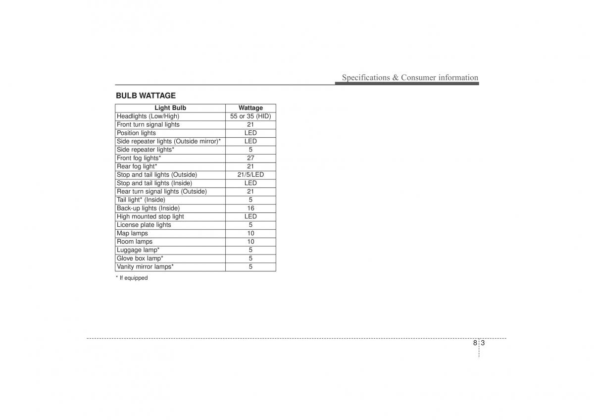 Hyundai ix35 Tucson II 2 owners manual / page 542