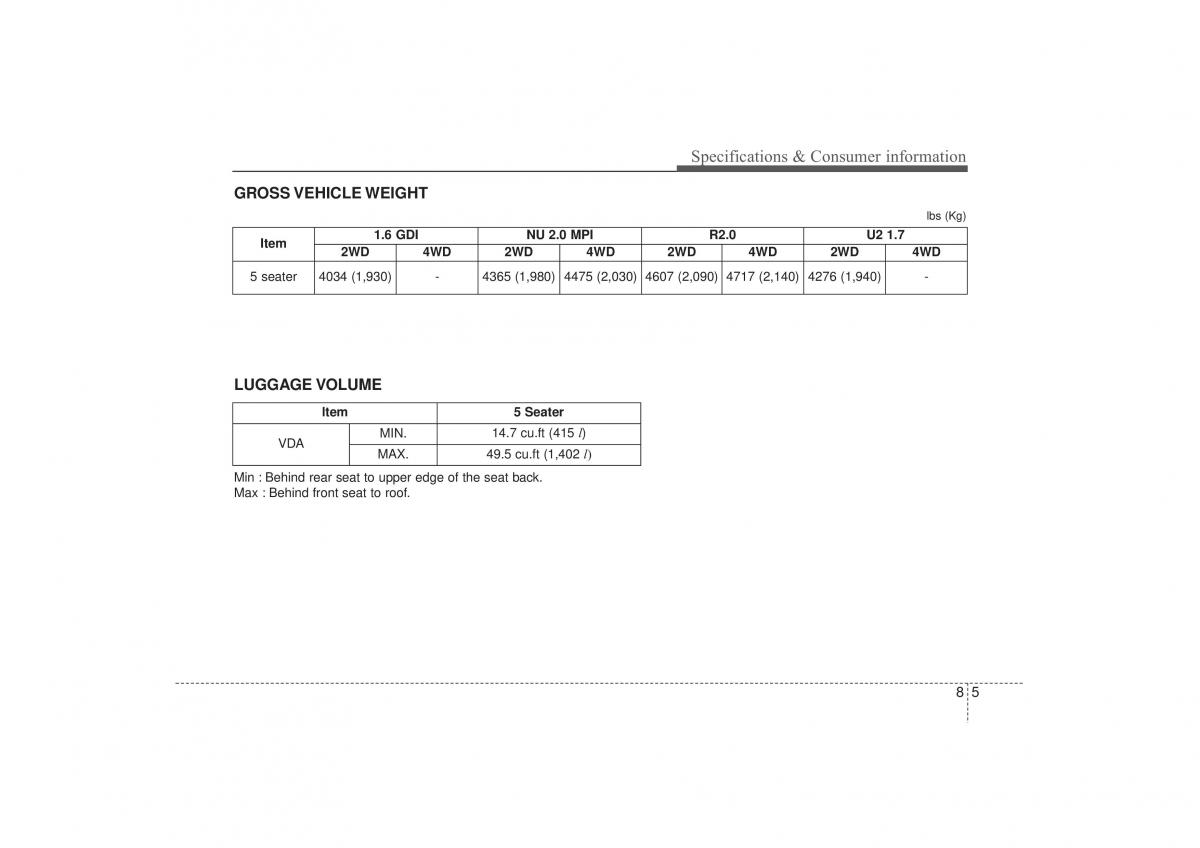 Hyundai ix35 Tucson II 2 owners manual / page 544