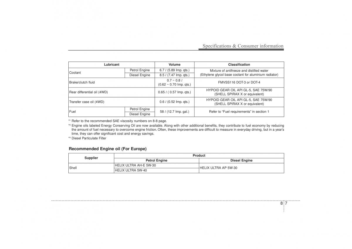 Hyundai ix35 Tucson II 2 owners manual / page 546