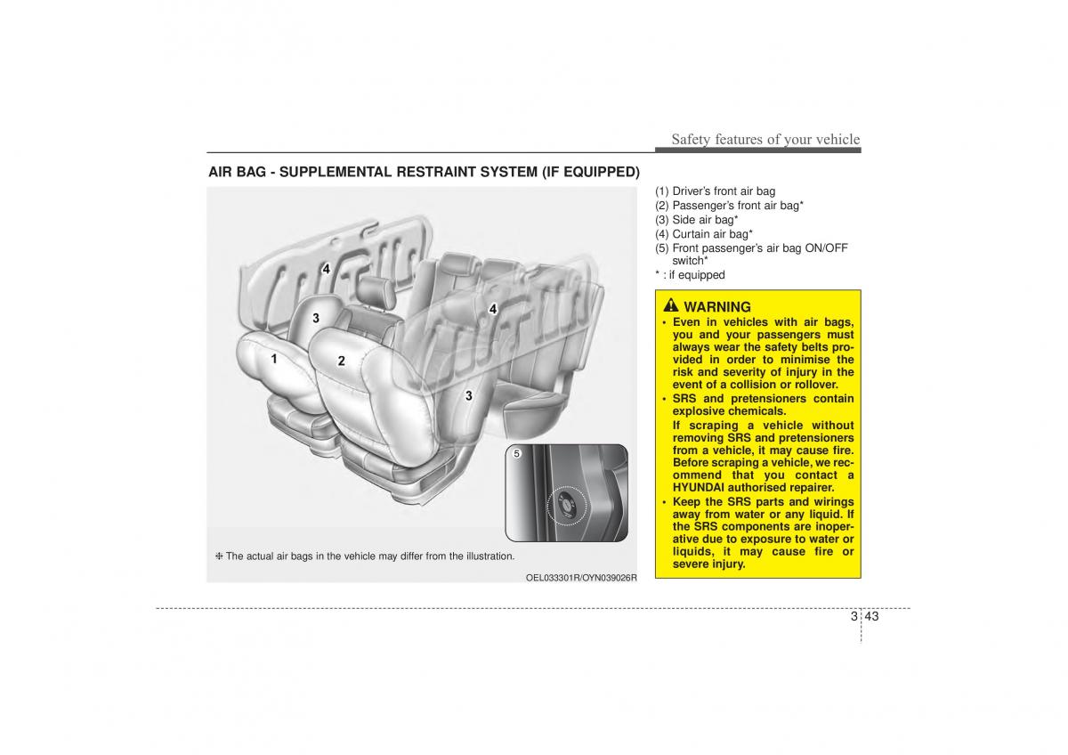 Hyundai ix35 Tucson II 2 owners manual / page 62