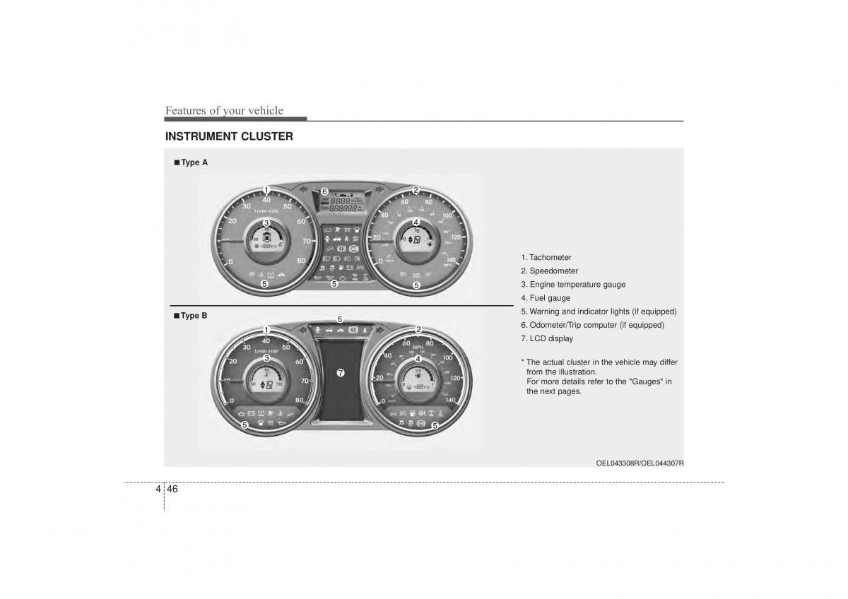 Hyundai ix35 Tucson II 2 owners manual / page 131